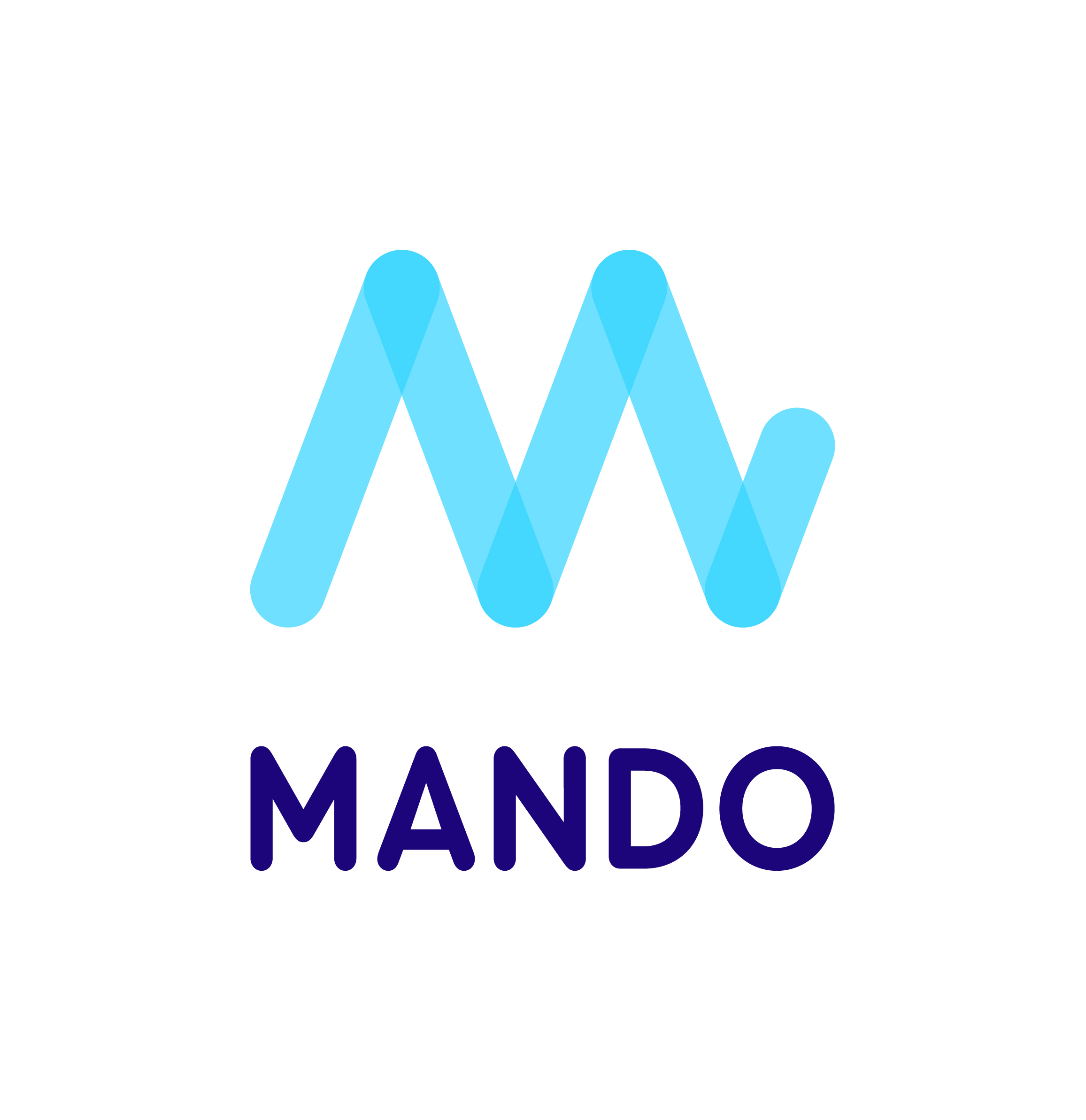 Mando-kassajärjestelmän logo
